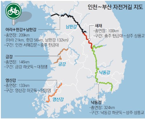 서울 부산 자전거 모테